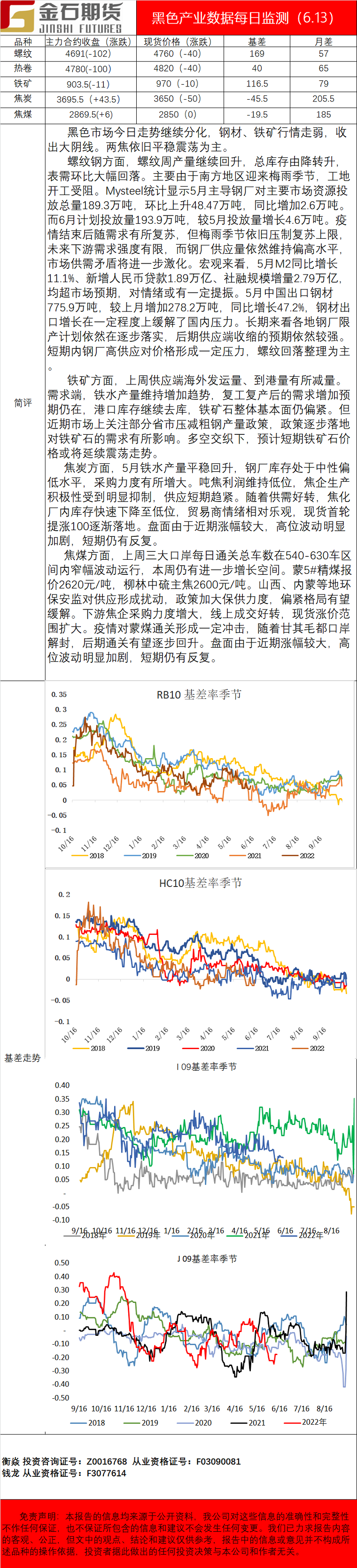企业微信截图_16551124692961.png