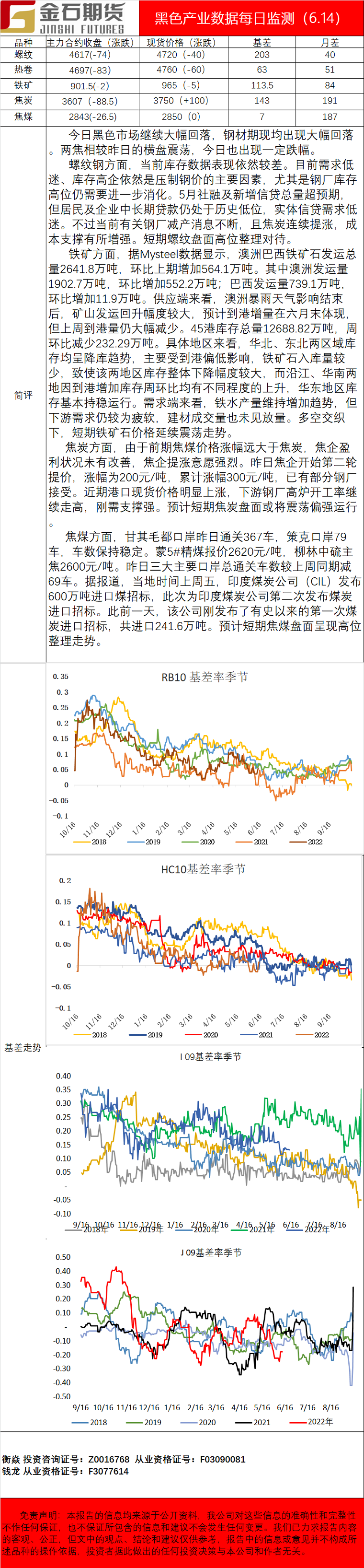 企业微信截图_16551984712.png