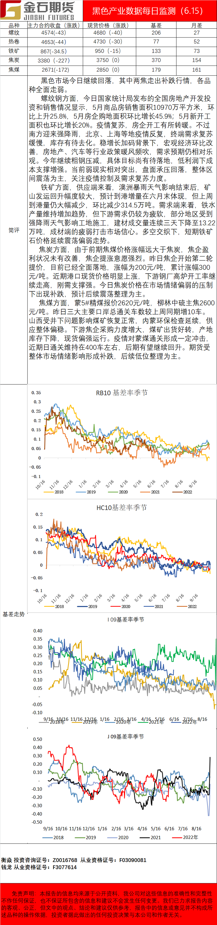 企业微信截图_16552848331183.png