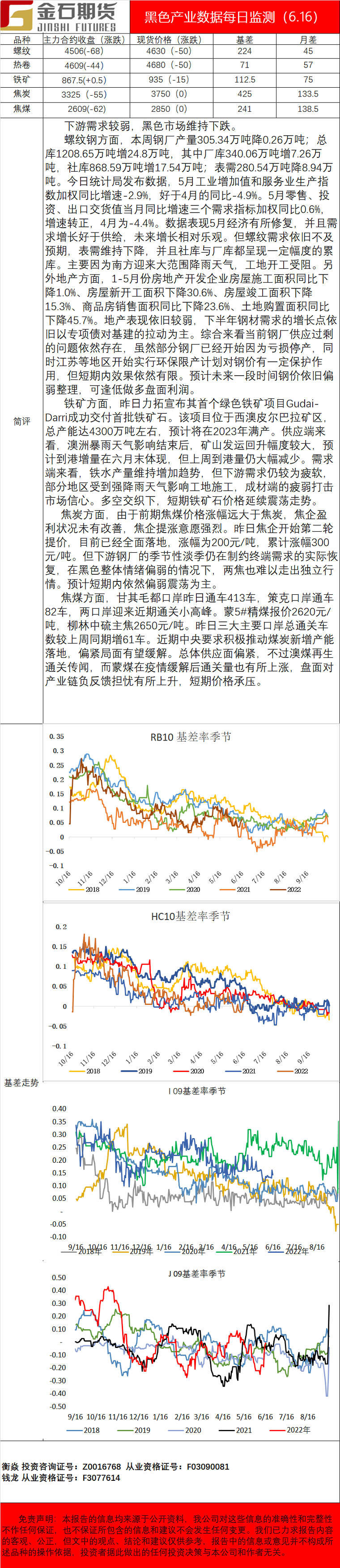 企业微信截图_16553721673799.png