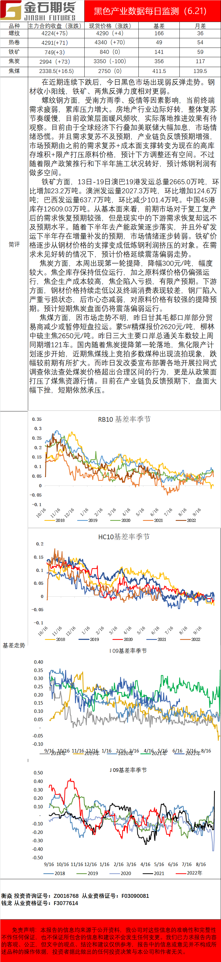 企业微信截图_16558033628631.png