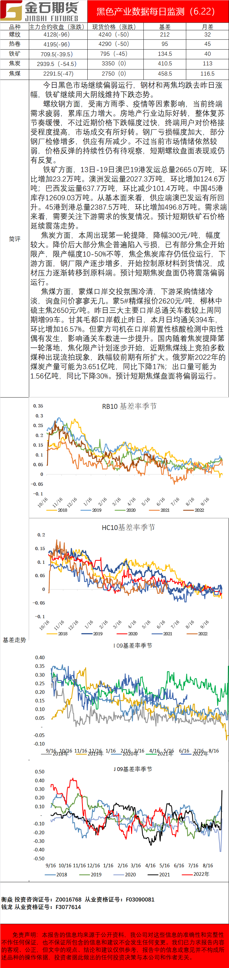 企业微信截图_16558884076904.png