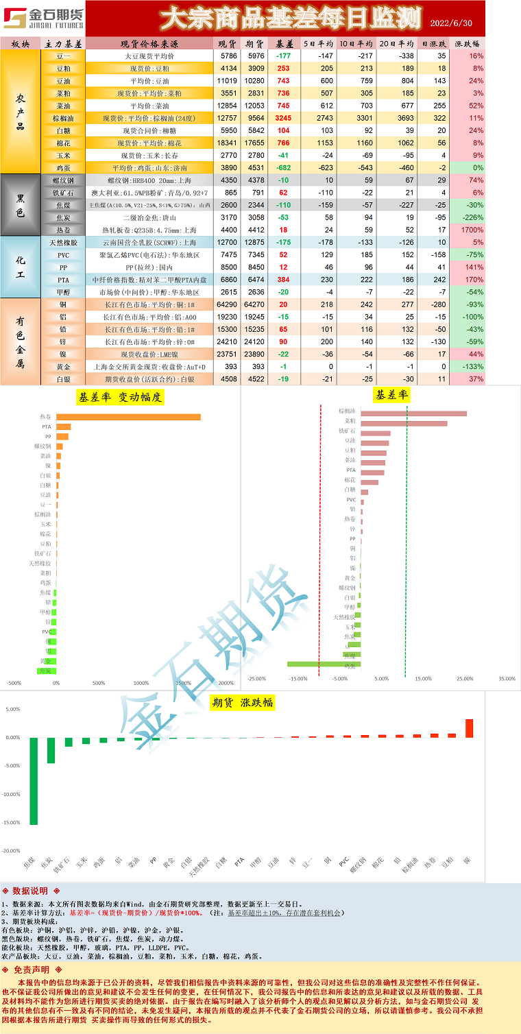 企业微信截图_16565802891741.png
