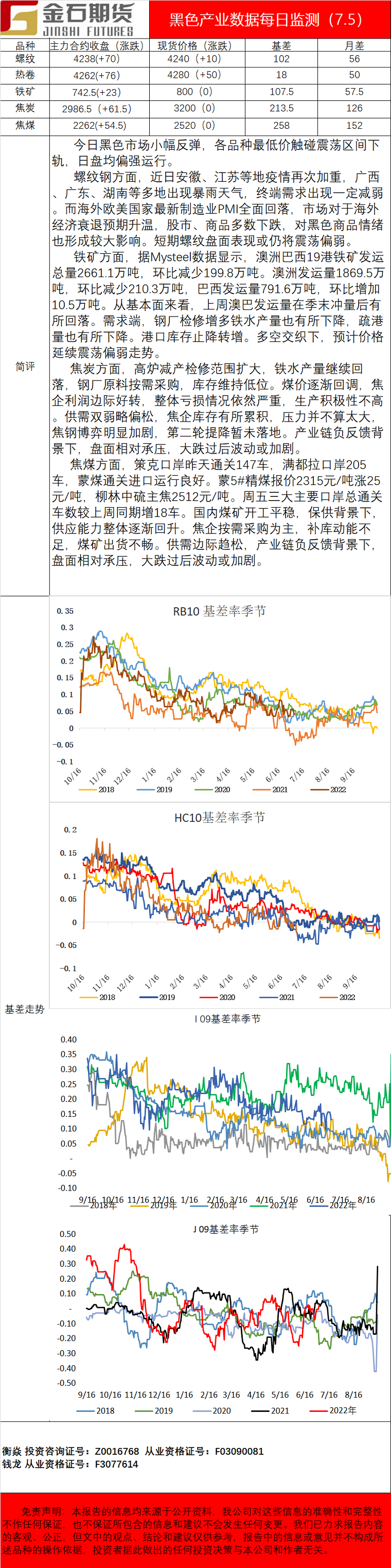 企业微信截图_16570098109356.png
