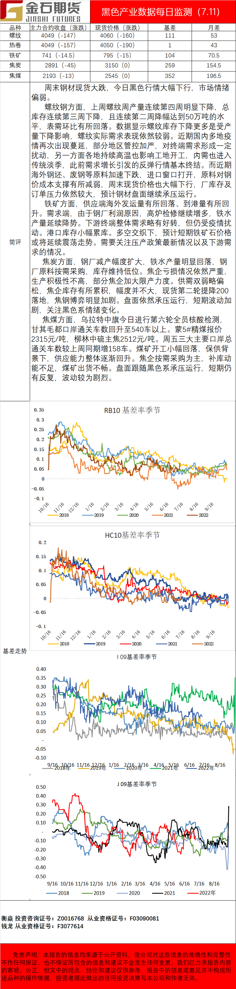 企业微信截图_16575317745831.png