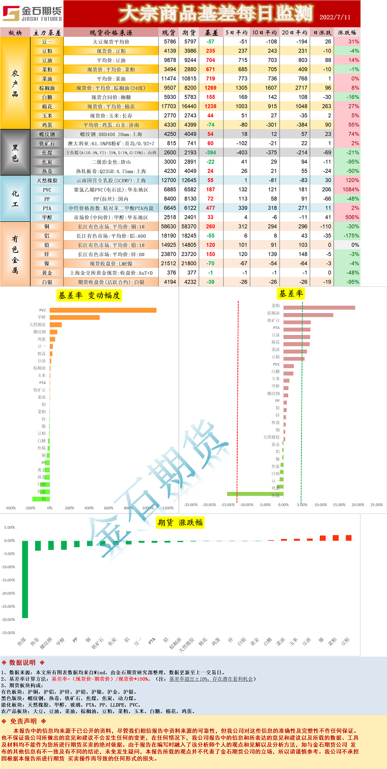 企业微信截图_16575319286116.png