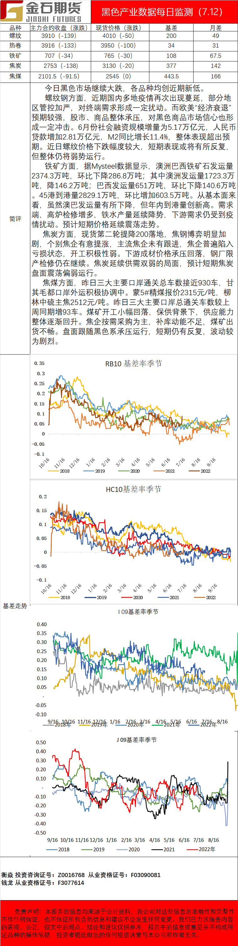 企业微信截图_16576182947040.png