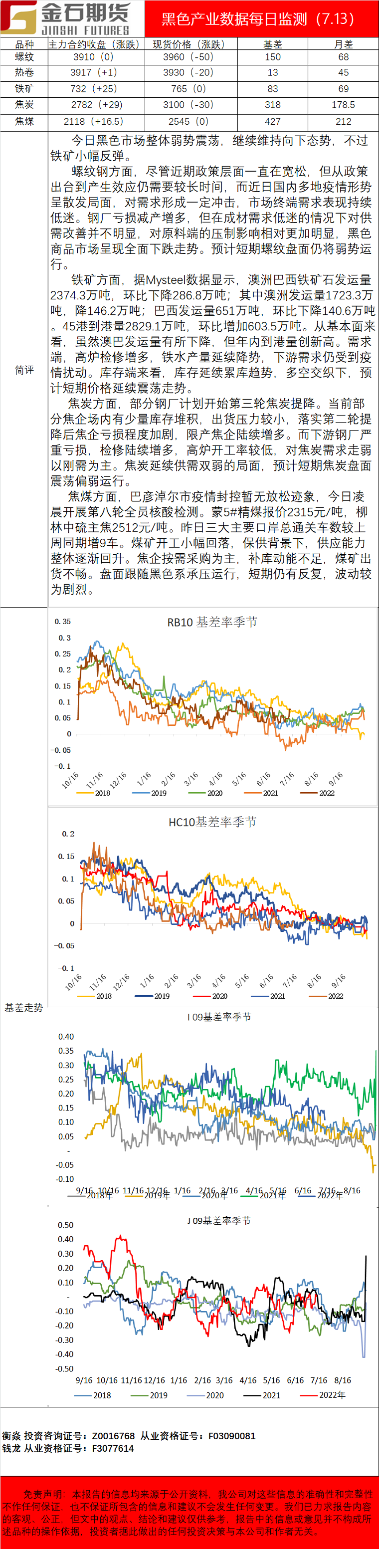 企业微信截图_16577031161558.png