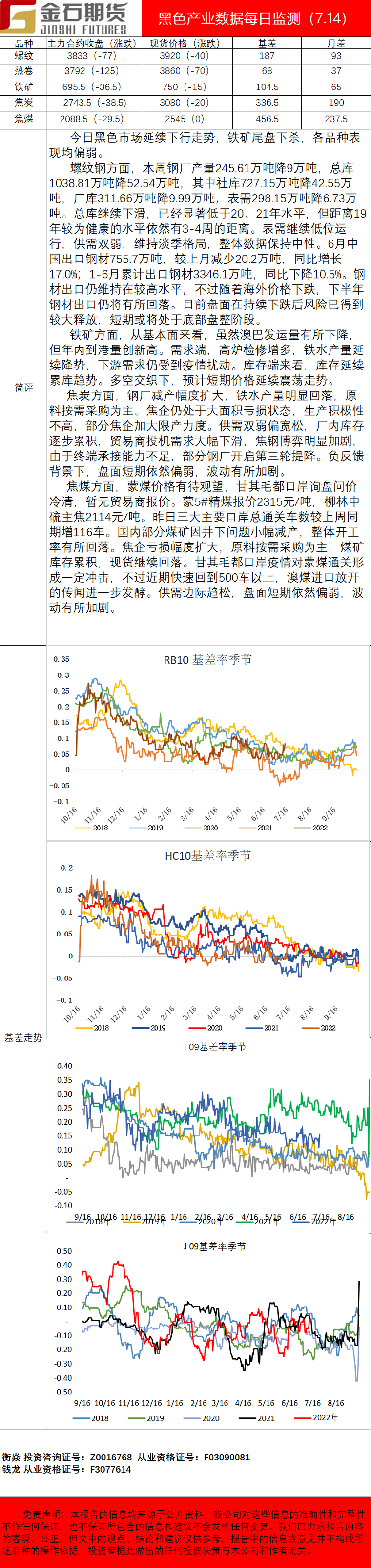 企业微信截图_16577875715664.png