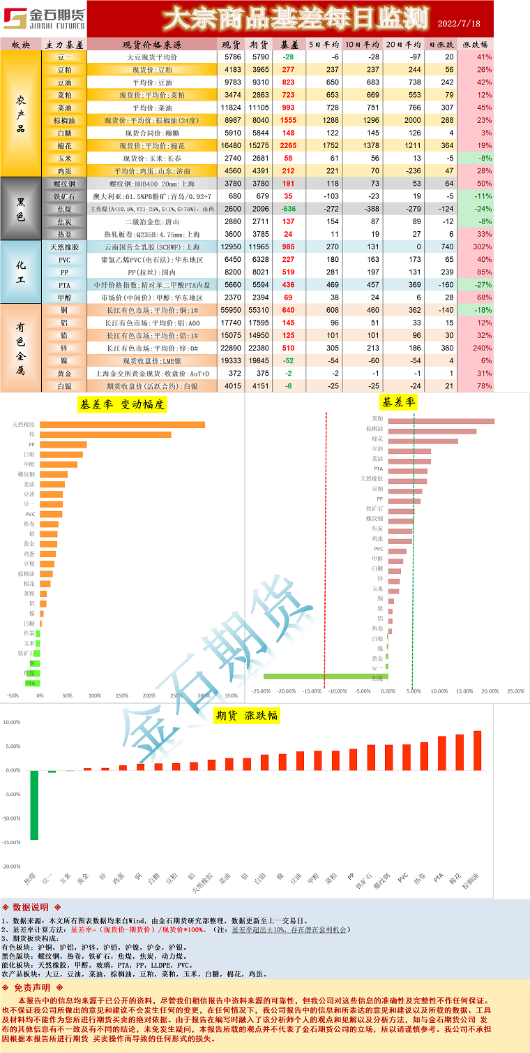 企业微信截图_16581373007418.png