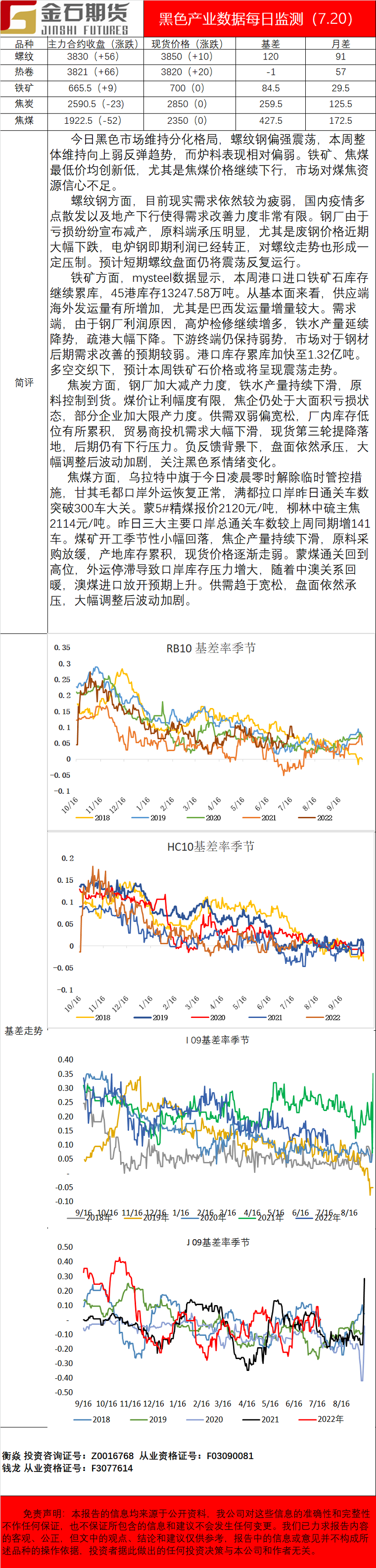 企业微信截图_16583091252237.png