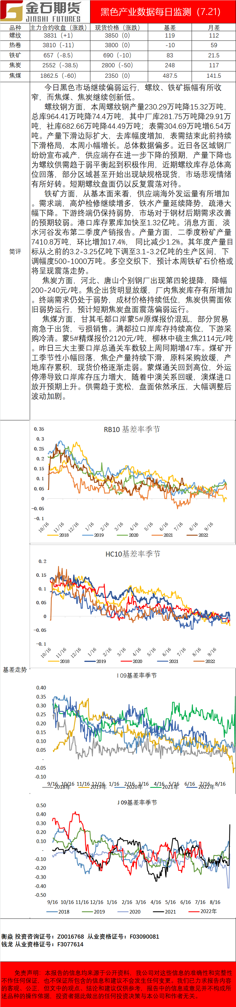 企业微信截图_16583941625717.png