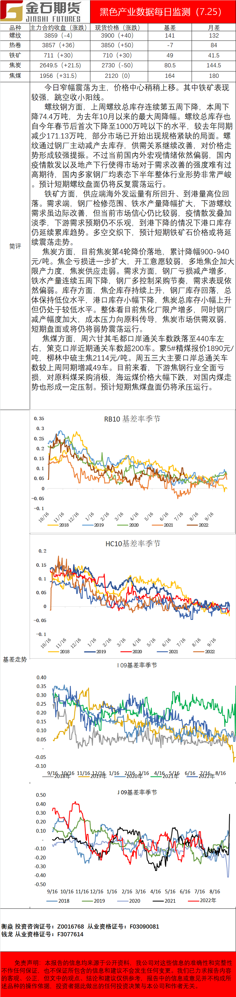 企业微信截图_16587413673222.png