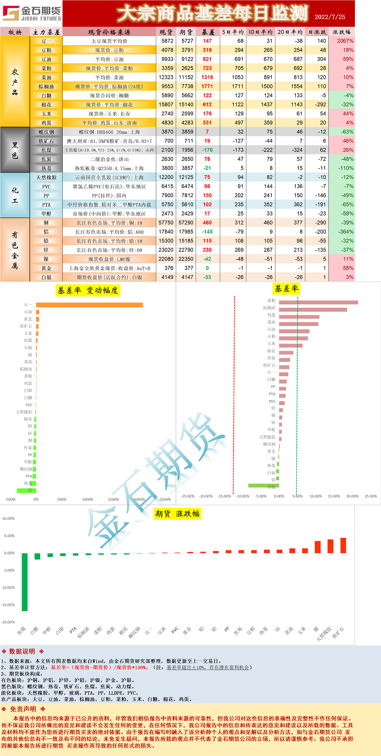 企业微信截图_16587415834639.png