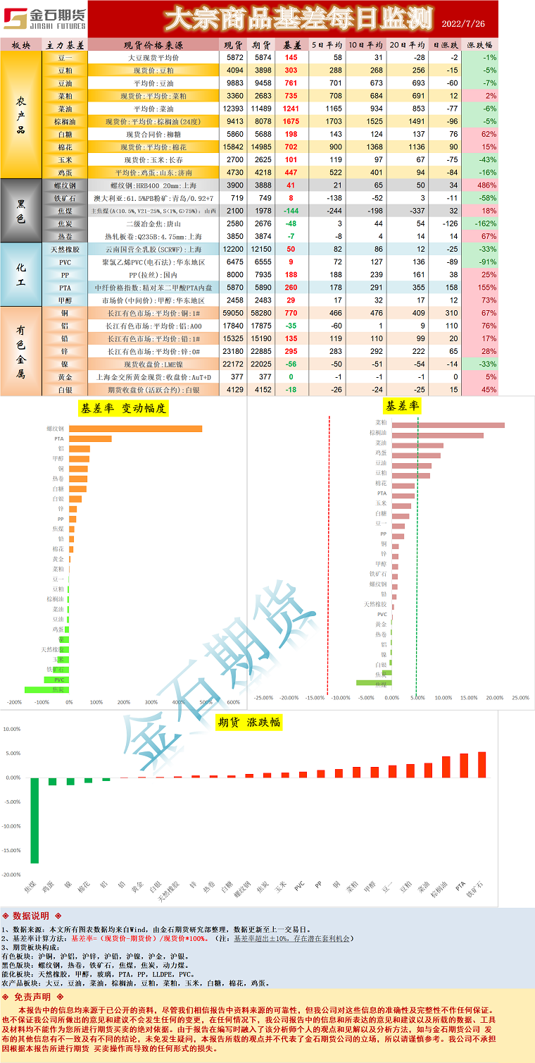 企业微信截图_1658827762550.png