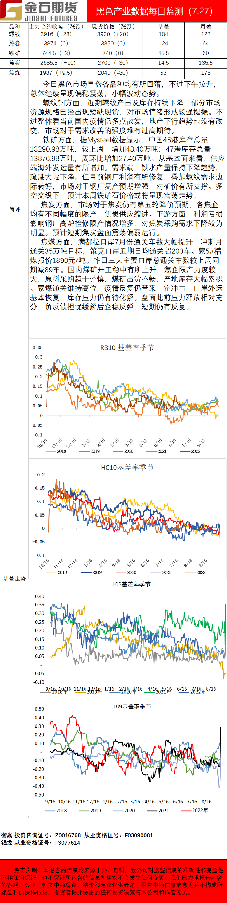 企业微信截图_16589135749877.png