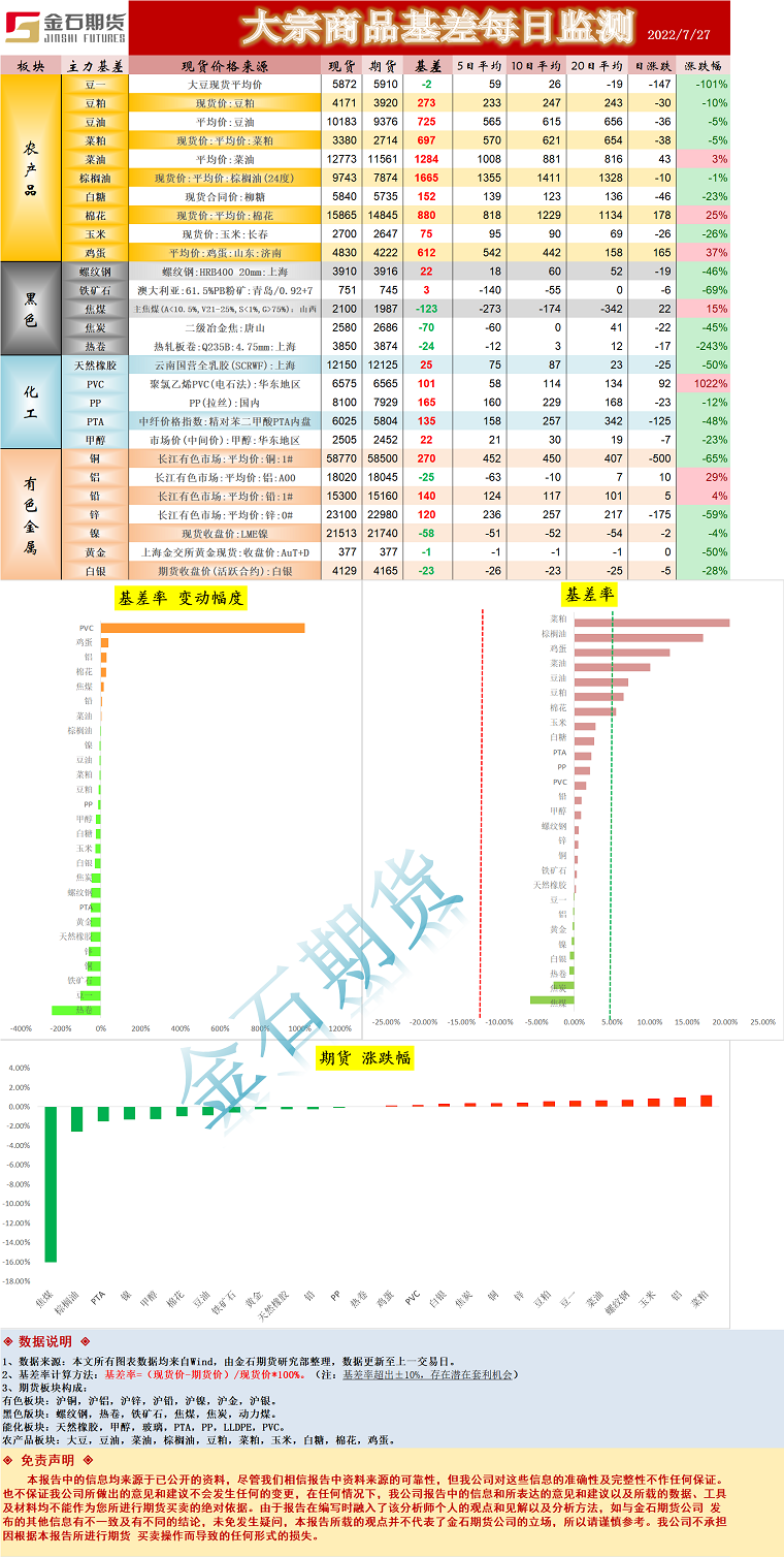 企业微信截图_16589137323918.png