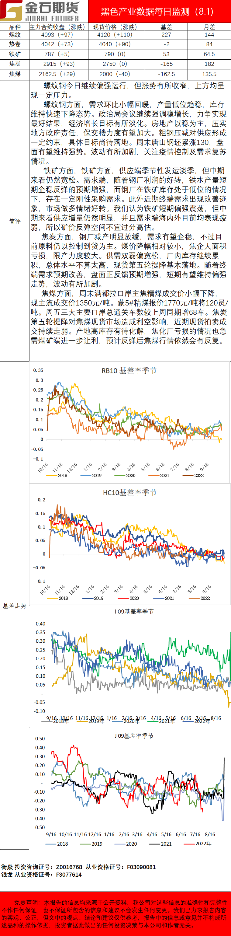企业微信截图_16593437016593.png