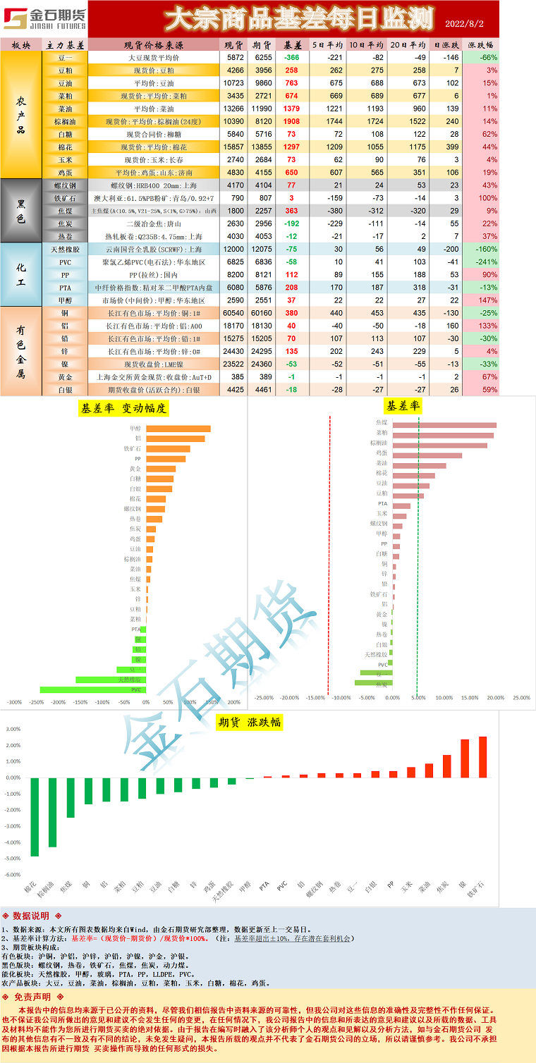 企业微信截图_16594264697315.png