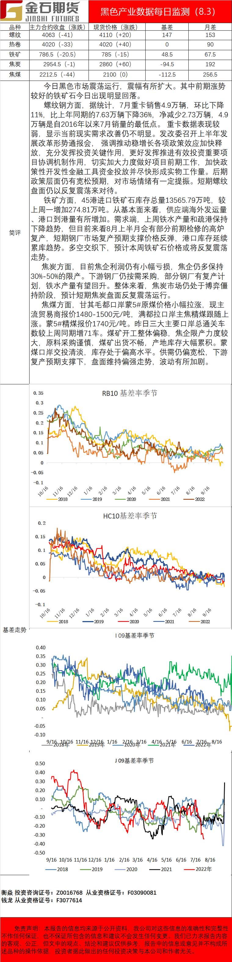 企业微信截图_16595187407768.png