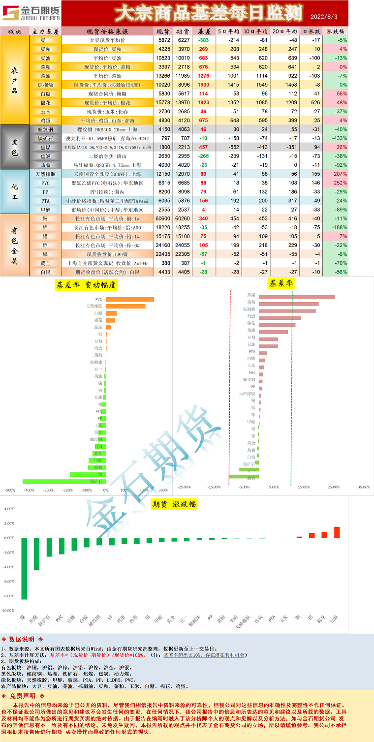 企业微信截图_16595190629352.png