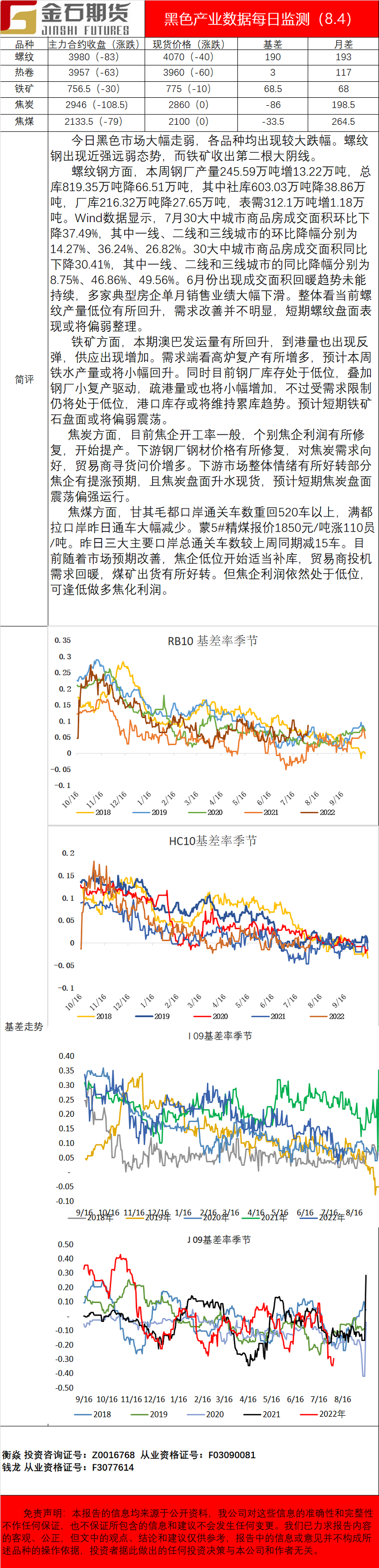 企业微信截图_16596050132381.png