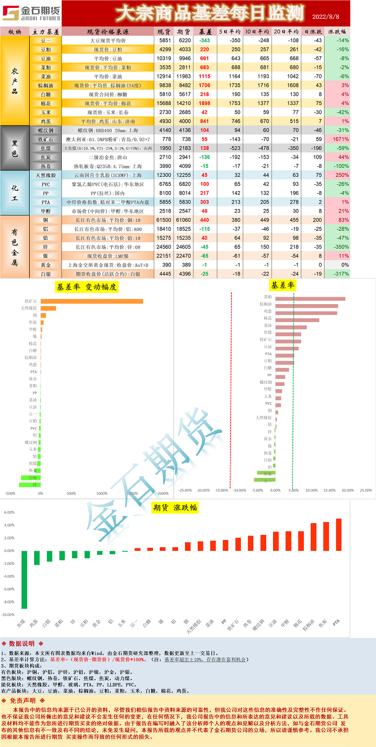企业微信截图_16599511081369.png