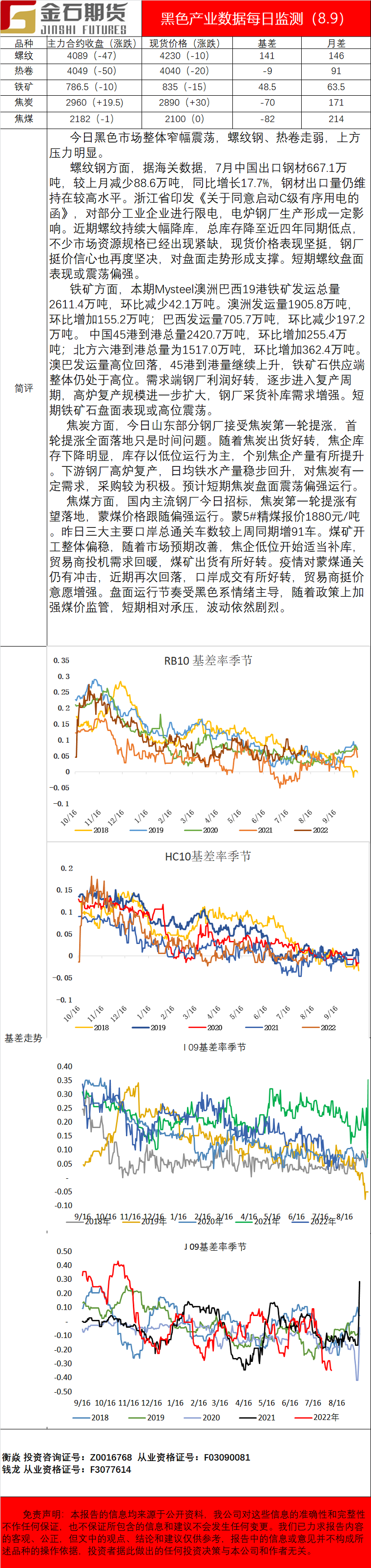 企业微信截图_16600365005221.png