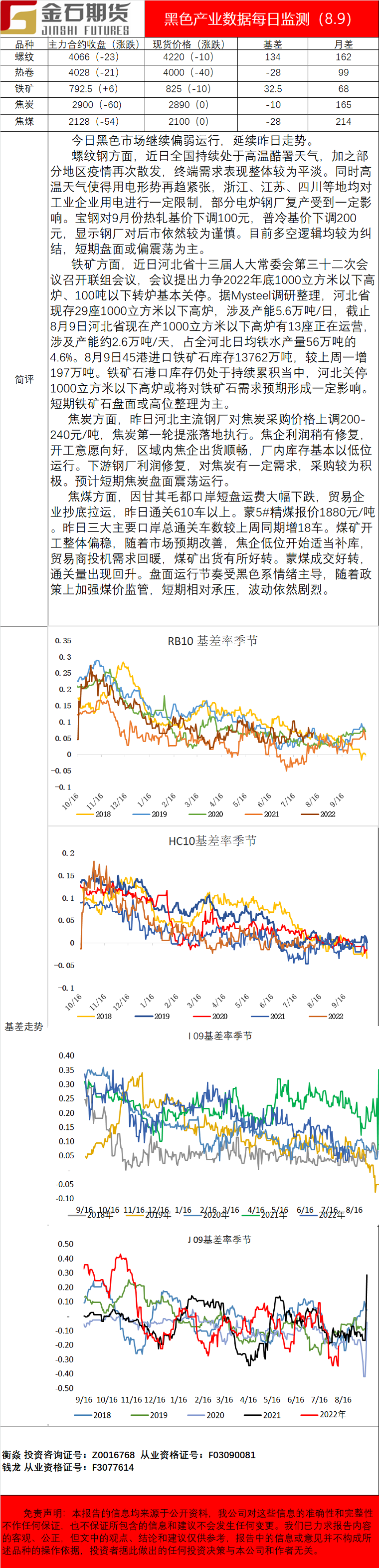 企业微信截图_16601227884245.png
