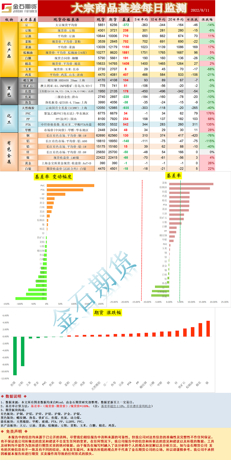 企业微信截图_16602098041309.png