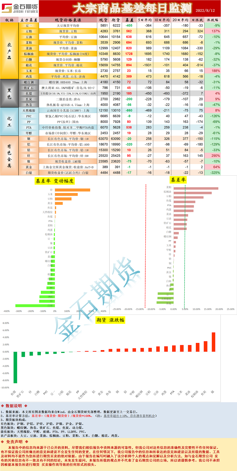 企业微信截图_16602948103871.png