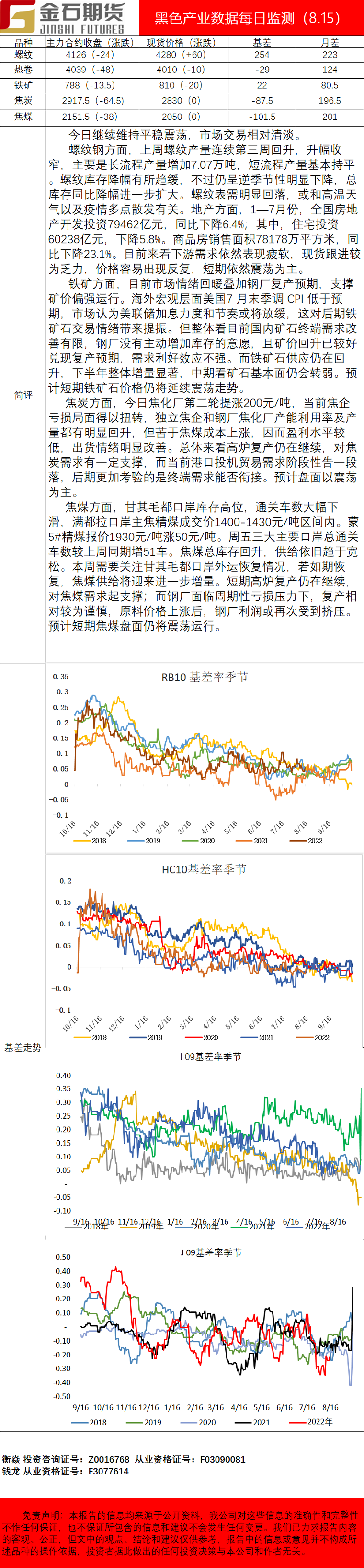 企业微信截图_16605551939464.png