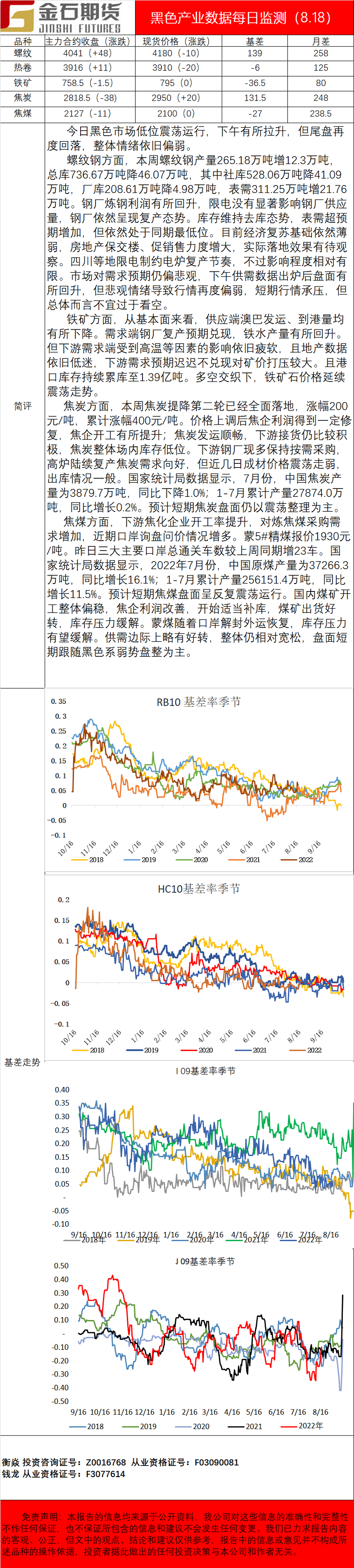 企业微信截图_16608084274389.png