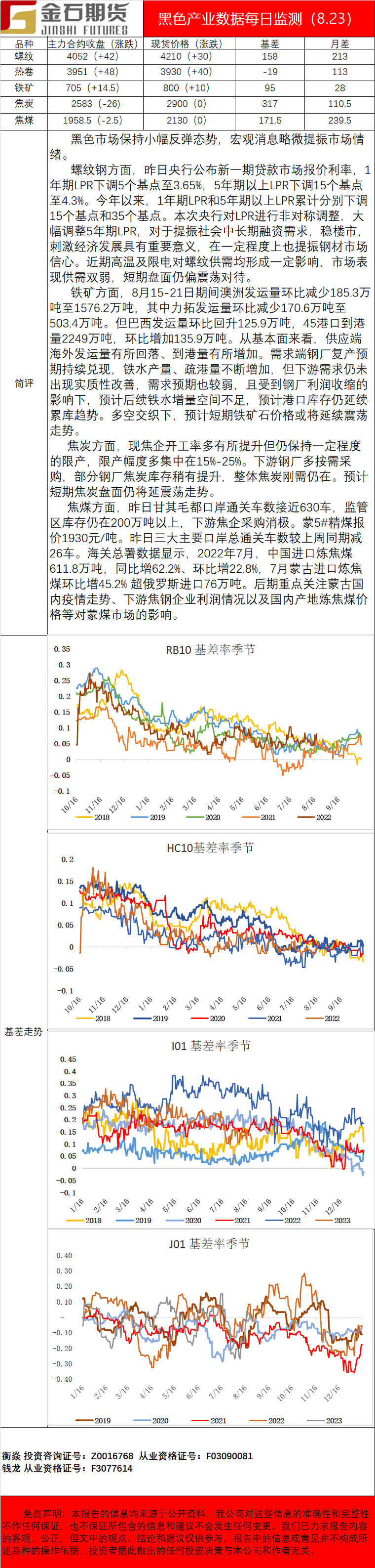 企业微信截图_16612470904694.png