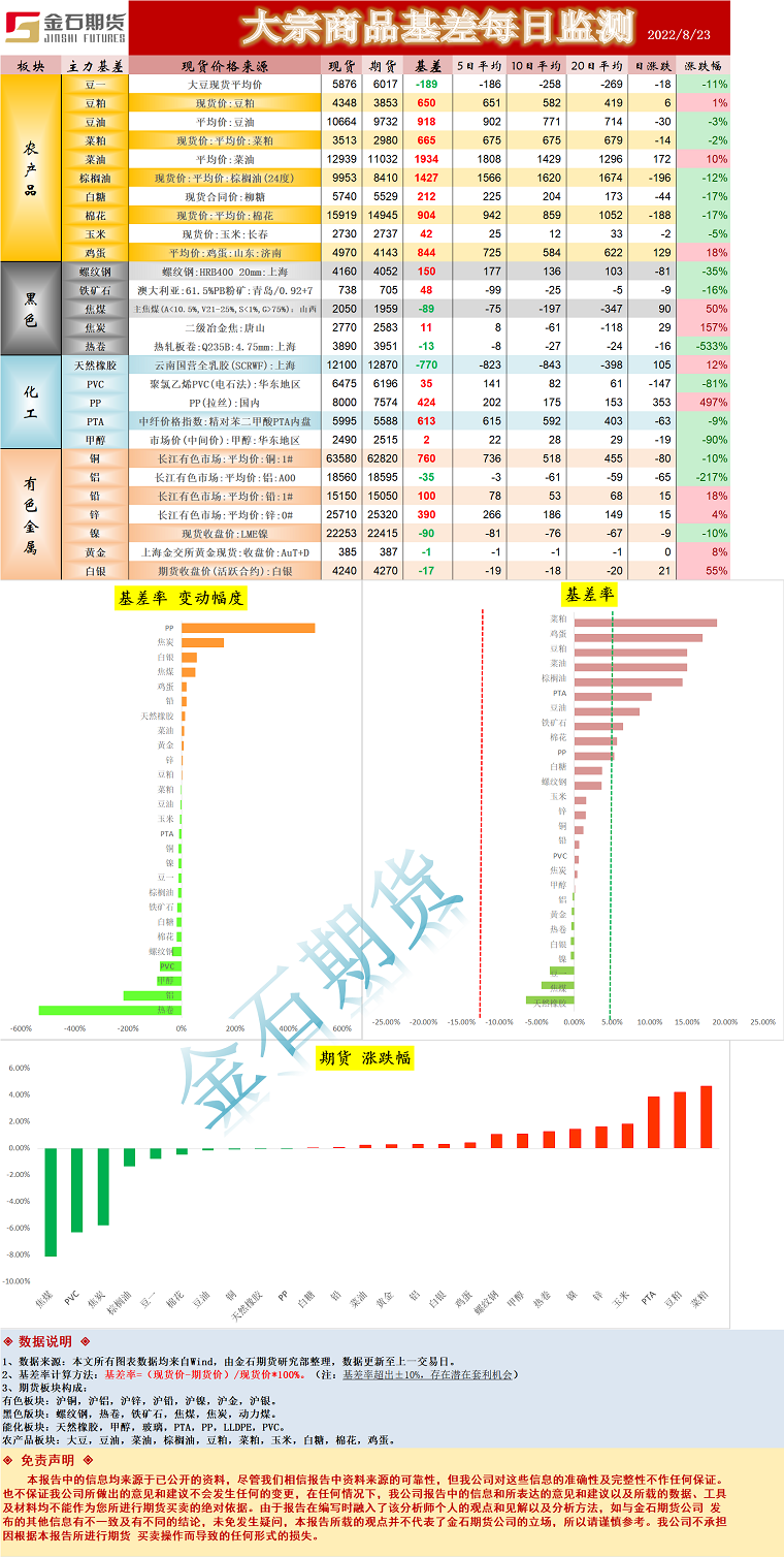 企业微信截图_16612472983524.png