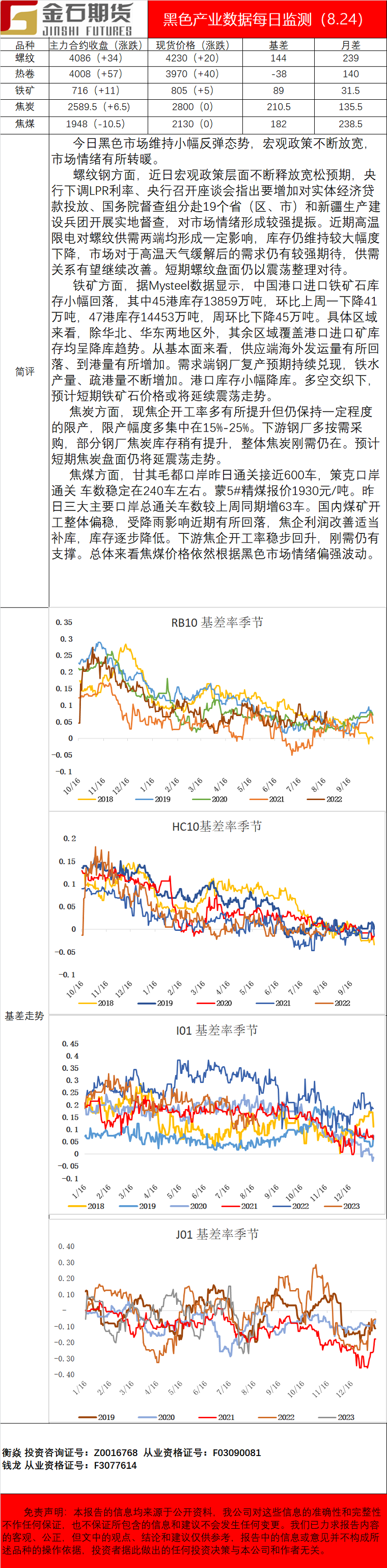 企业微信截图_16613328645760.png