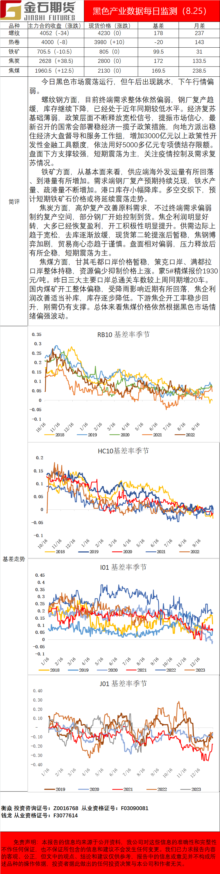 企业微信截图_16614174448009.png