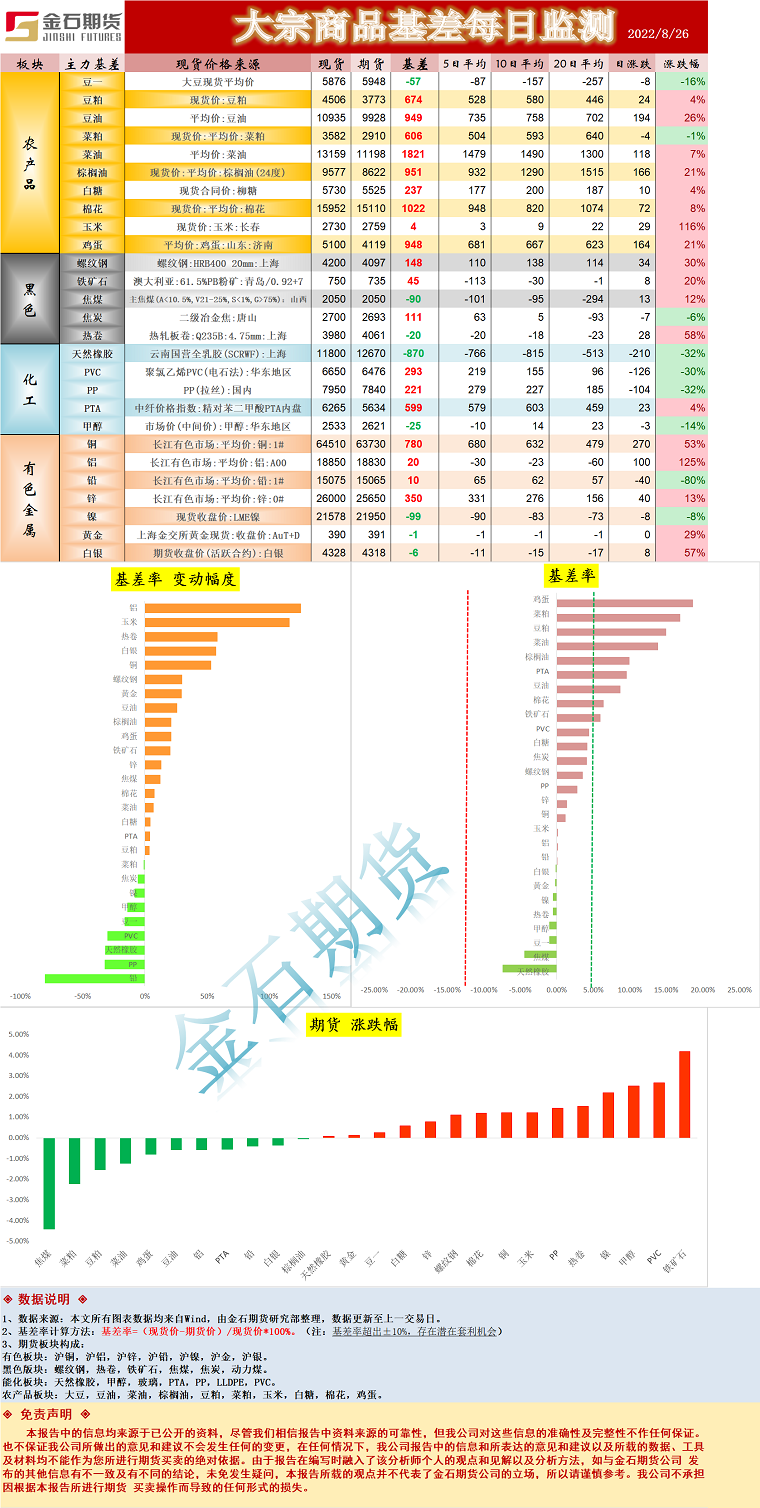 企业微信截图_16615049013017.png