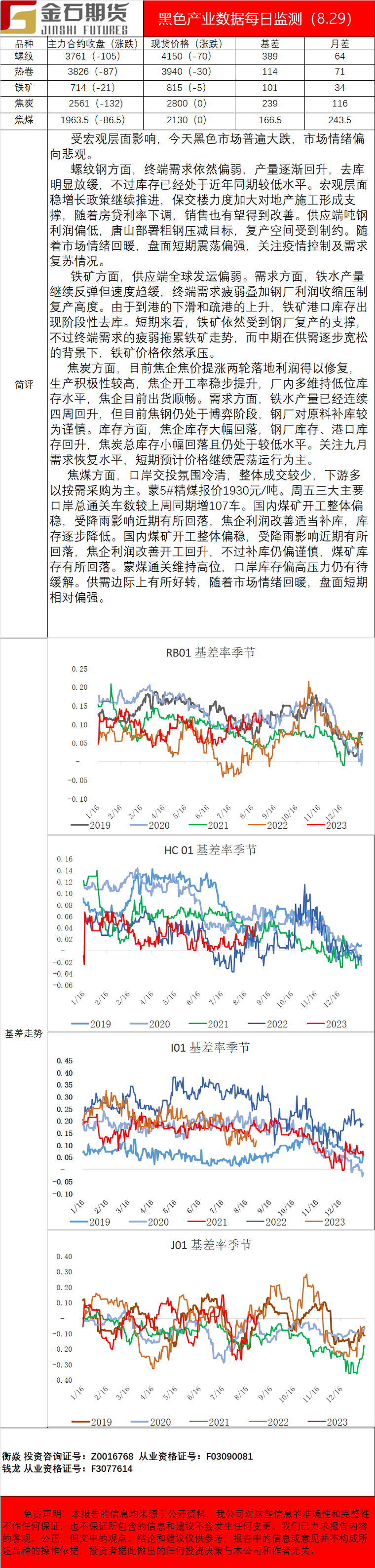 企业微信截图_16617614075098.png