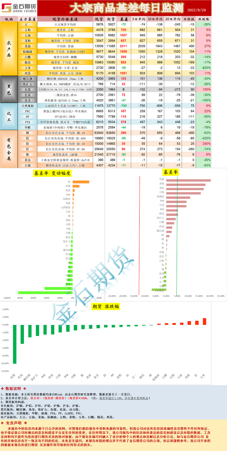 企业微信截图_16617617466189.png