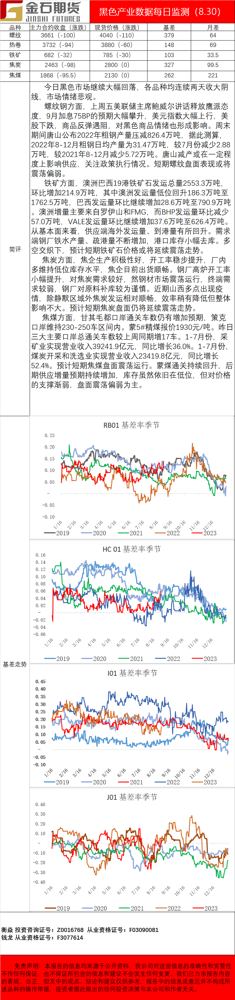 企业微信截图_16618482751288.png