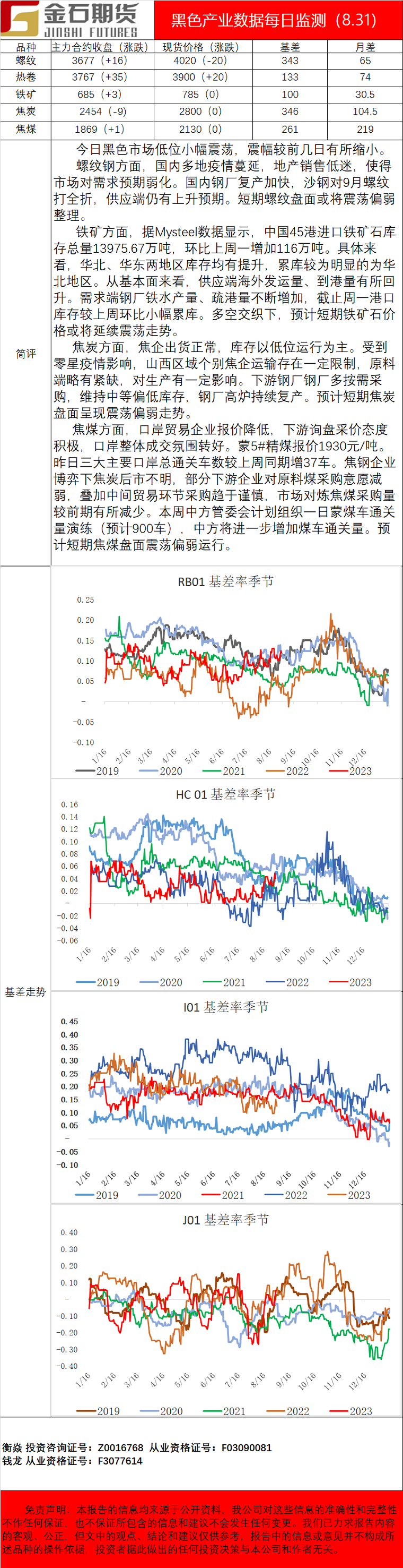 企业微信截图_16619367969948.png