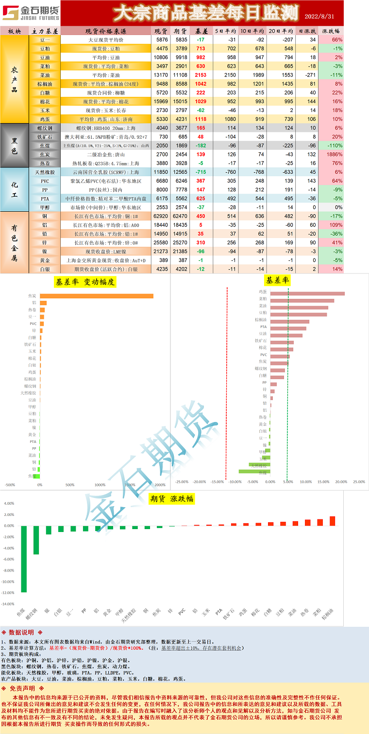 企业微信截图_16619369409210.png