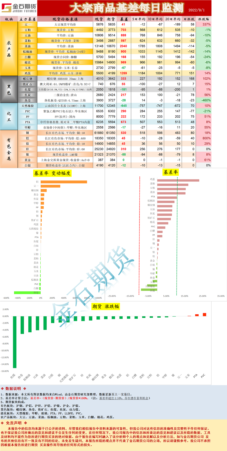 企业微信截图_16620227211063.png