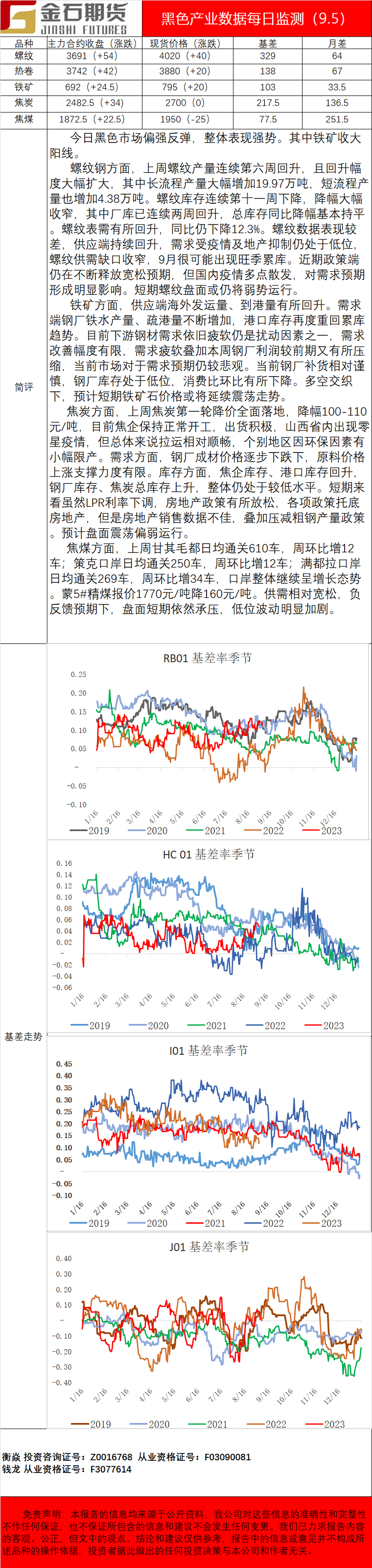 企业微信截图_16623684309663.png