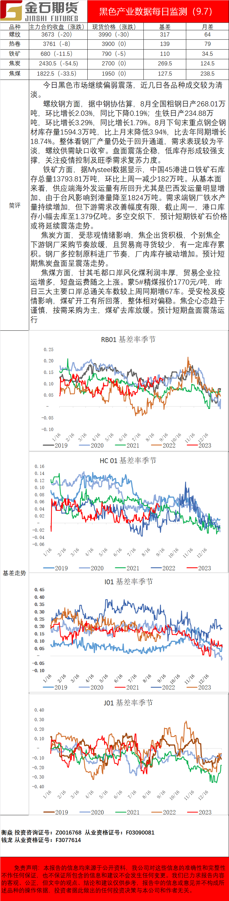 企业微信截图_1662542340918.png