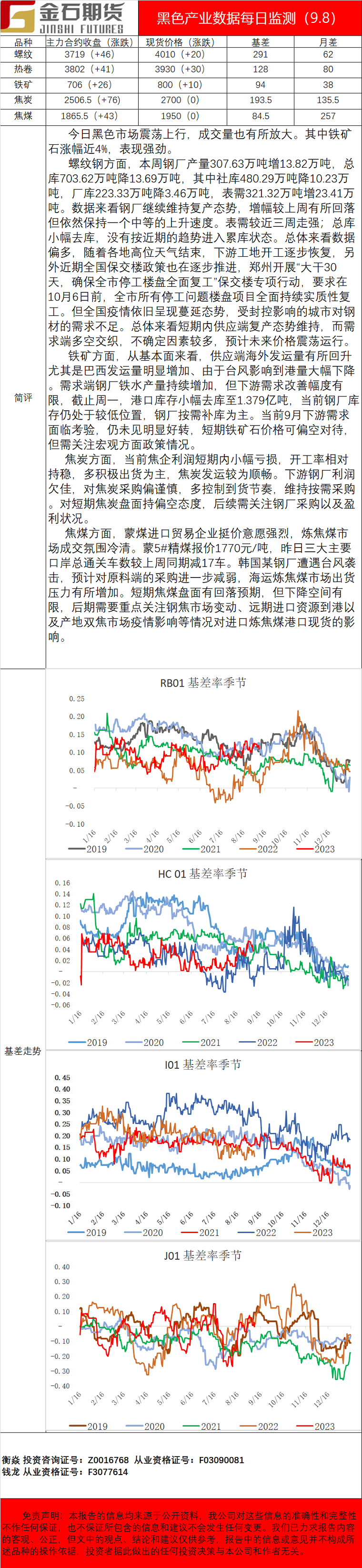 企业微信截图_16626272002046.png