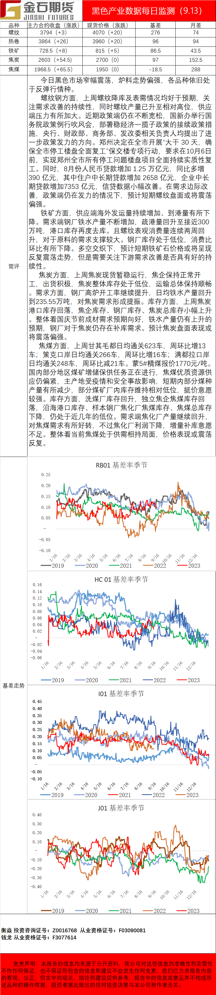 企业微信截图_16630571444298.png