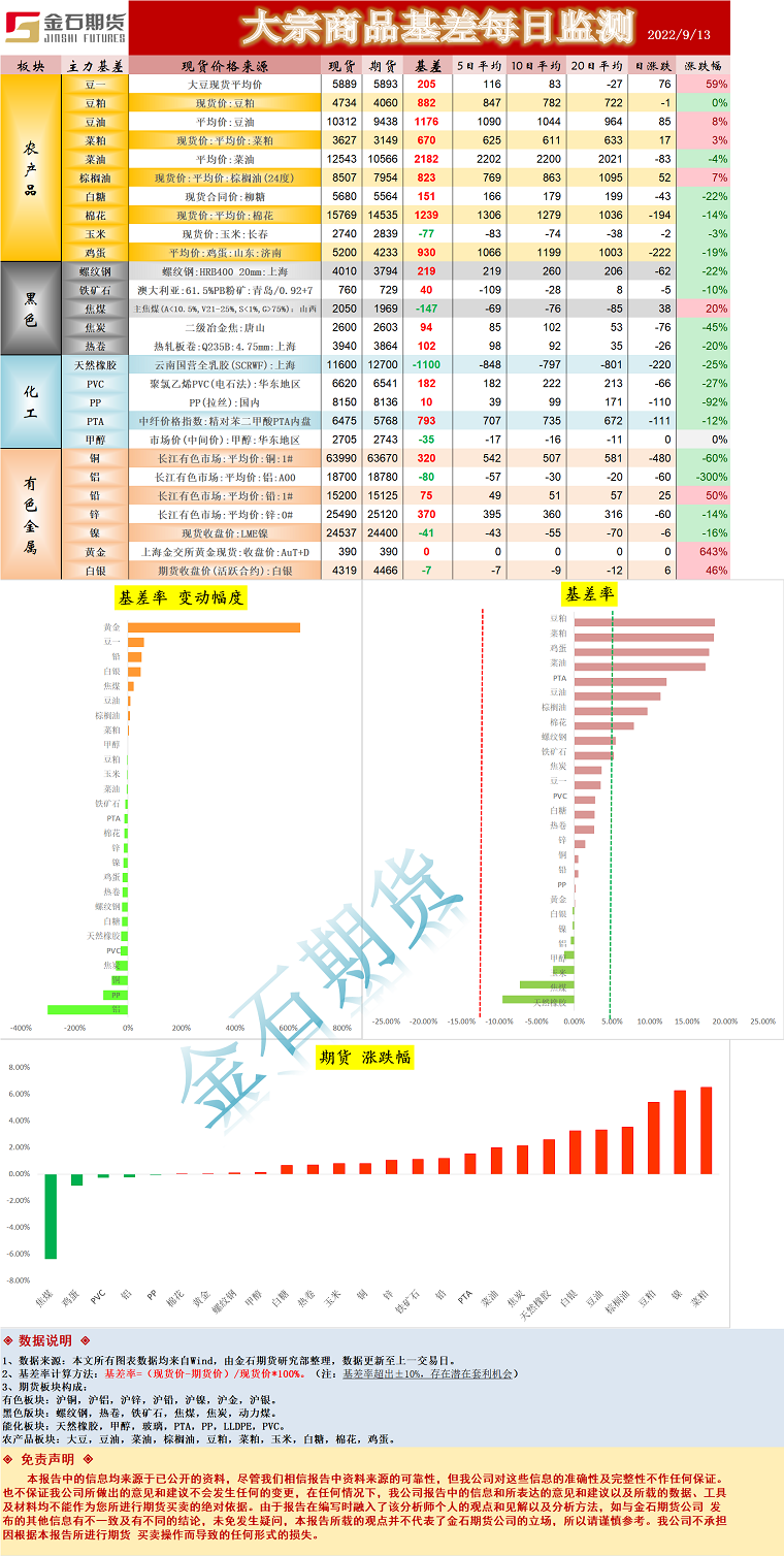 企业微信截图_16630577092470.png