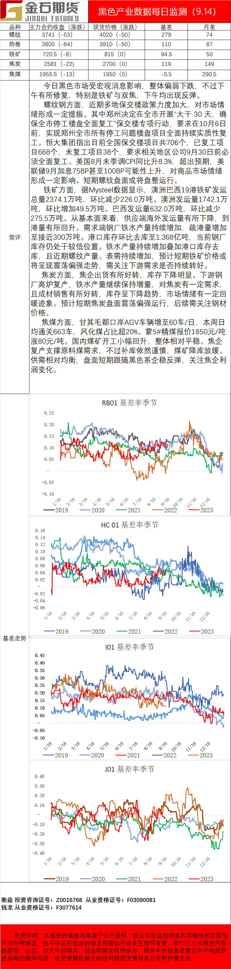 企业微信截图_16631424046377.png